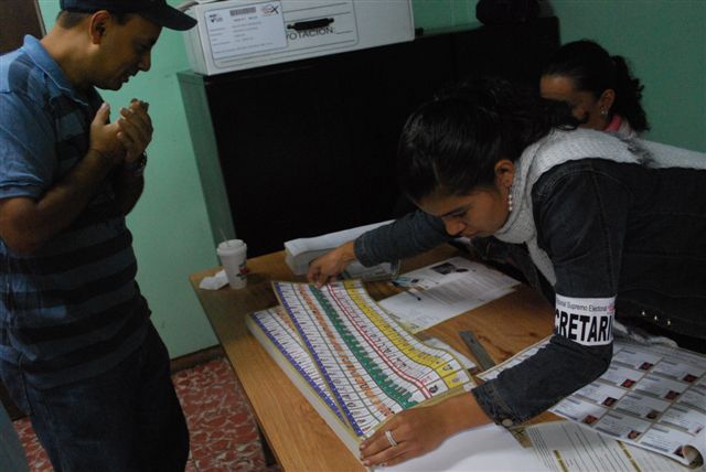 Assessing the vote in Honduras