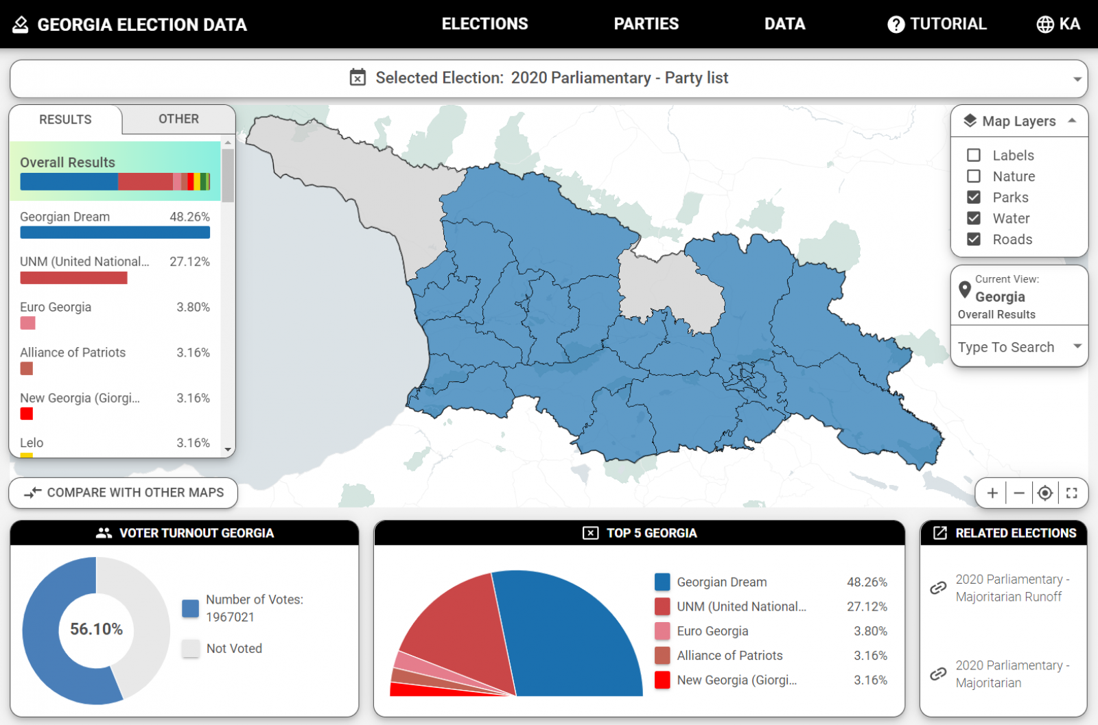 NDI Launches New Georgia Elections Data Website