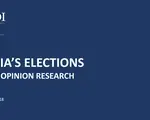 Serbia's Elections - Public Opinion Research